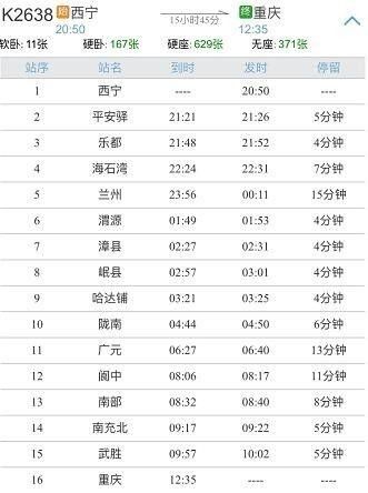 好消息!兰渝铁路年内加开动车，西宁人6个小时逛重庆!