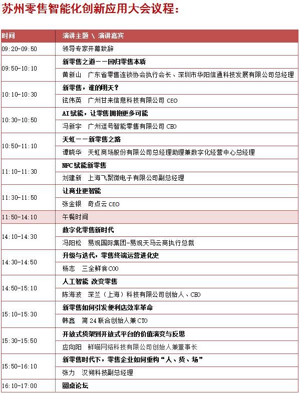 数据里的传统百货演变史