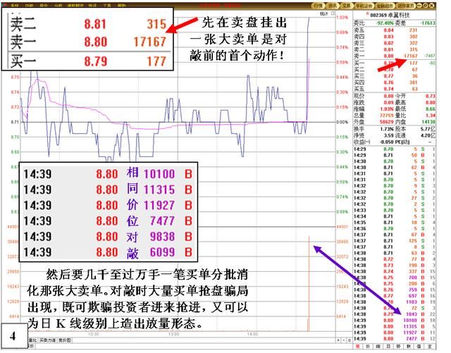 中国股市还是选择妥协了：A股跌破在即，2018股市就是一座坟墓！