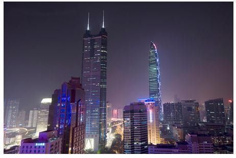 中国宜居5大城市排名,第一名居然是它,你觉得