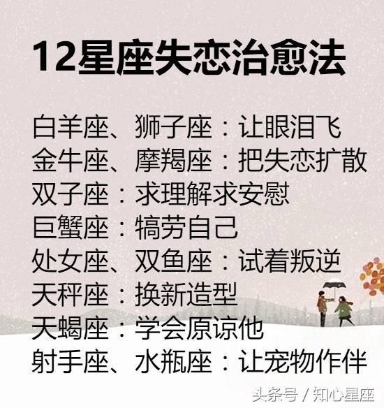 12星座的心究竟是什么做的？处女座的心是冰做的，你呢？