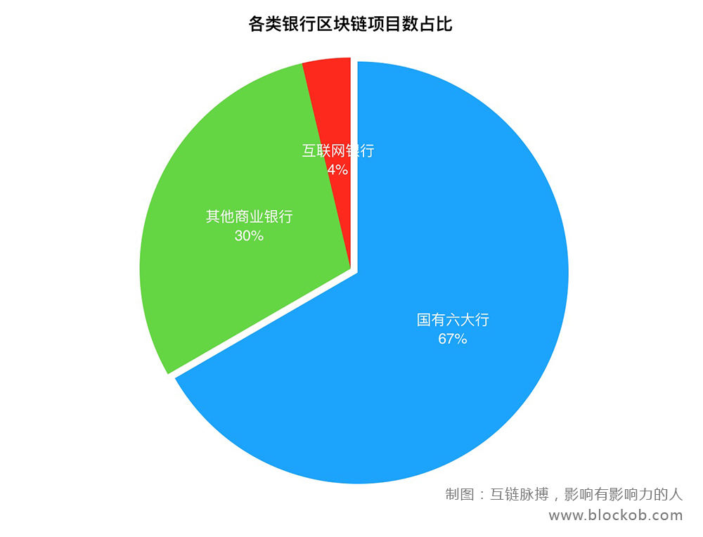 中央银行资产和gdp的关系_中央银行资产负债表的基本关系(2)