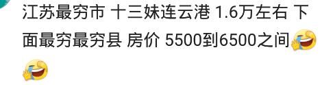 该不该在县城买房？网友：一个小县城房价笑死人