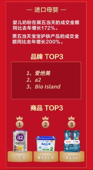 京东年货节满199减100怎么弄