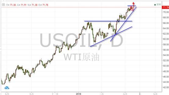 曹向阳:黄金失去避险支撑 空头有望再破1285