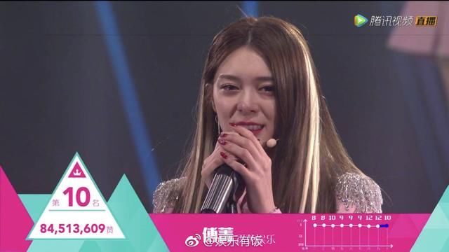 创造101结束了,你在她们身上看到了什么,而你