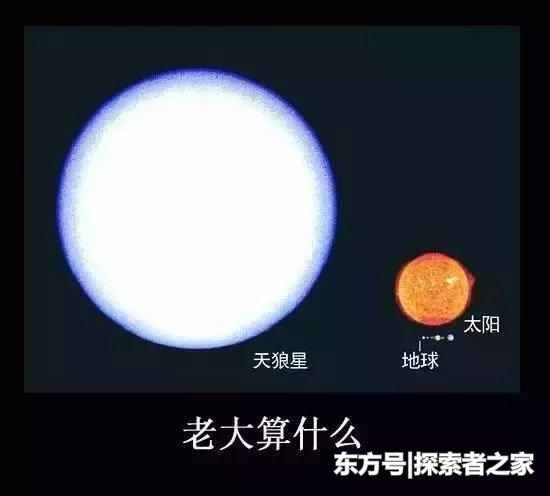 地球有多大? 最大的星球有多大? 宇宙究竟有多大?