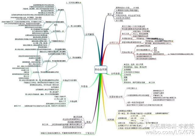 劳动法规定：退休被延迟了？看这些说明