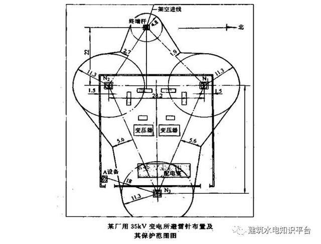 建筑电气识图之防雷地接工程图识图方法和技巧，新手看过来