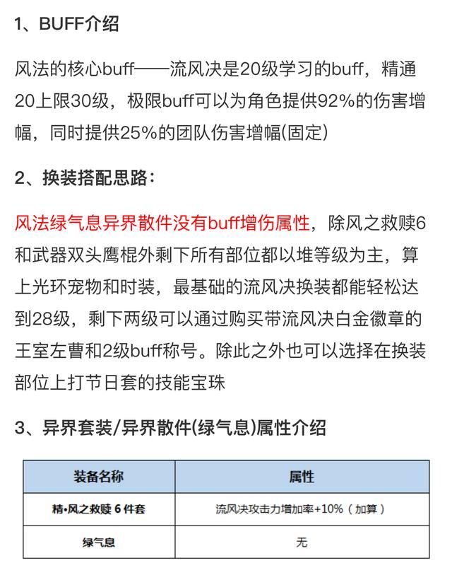 第二:极武皇BUFF换装