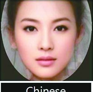 世界各国美人脸的标准,中国的简直太美了!看看