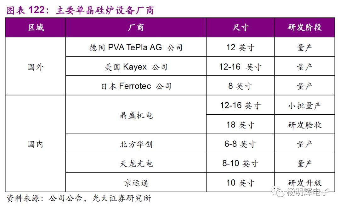 中国芯片最新现状官方报道 t016a1f5e2d4aa38a76.jpg
