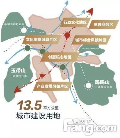 不限购、高铁等多项利好因素助力下花园房地产市场崛起!!