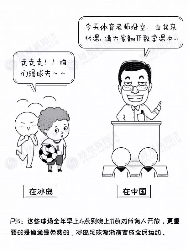 大鱼画工:闷平阿根廷!冰岛队牛!圣斗士口漫漫画图片