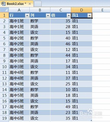 【Excel技巧】:[4]数据透视表法特殊行列转换 听