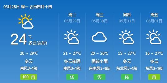 南通房产中介有多牛？！号称包拿房，雍华府12万一套