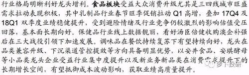 明星研报挖宝：是可忍孰不可忍！食品综合板块估值跌破牛市起涨点