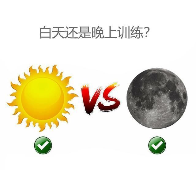 一天中什么时候开始健身最好?