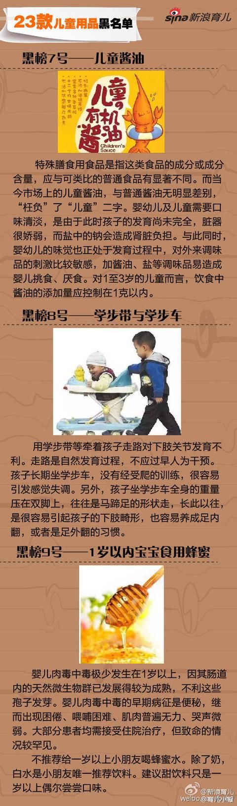 23款育儿用品黑名单，你给宝宝用过吗？