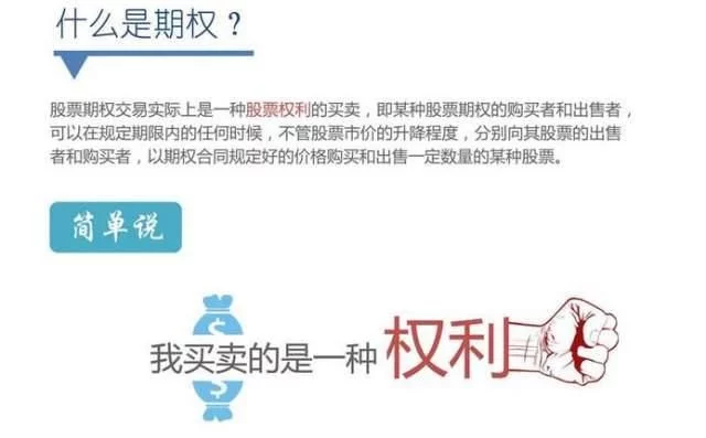 个股期权与传统炒股的区别在哪里,三只乌鸦技术形态详解