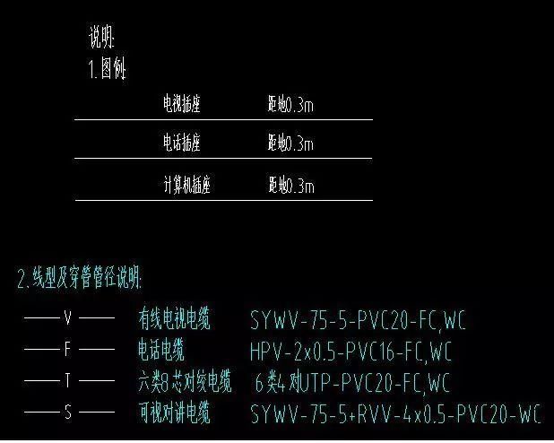 建筑水电安装板面,v板面图纸看,按图施基地及方案设计航模图纸无人机图片