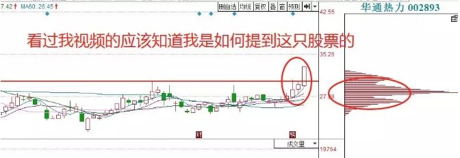 资深操盘手:解析打板战法，字字珠玑，建议收藏!