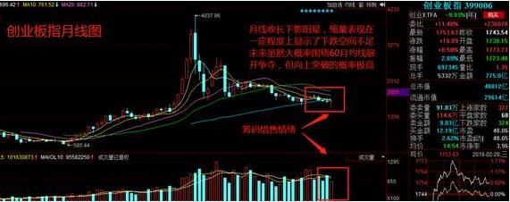 老金解读-华峰超纤(300180)，主力暗中吸筹，必成翻倍股的原因