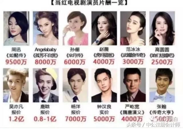 崔永元:今天国税见!