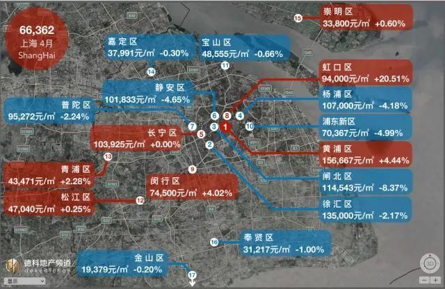 最新！5月18座热门城市房价地图公布！武汉房价又涨了