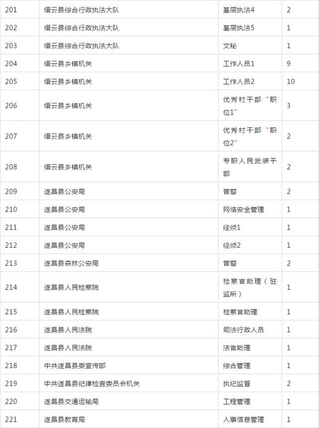 浙江对丽水gdp考核吗_专家预测明年浙江GDP预期7 以上 为啥这么说