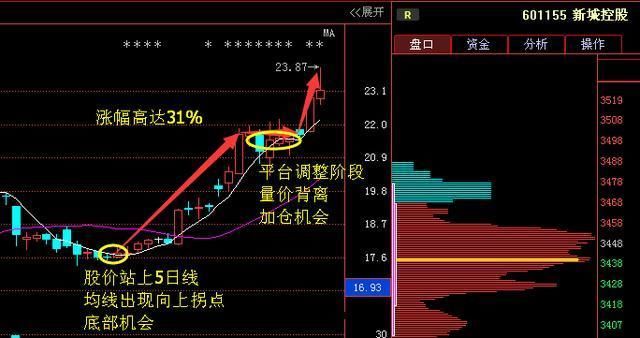 重磅利好!可燃冰概念龙头股横空出世,下周或将