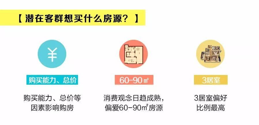 5年大涨73%!南京二手房市场客户画像出炉 刚需、改善都爱住哪儿?