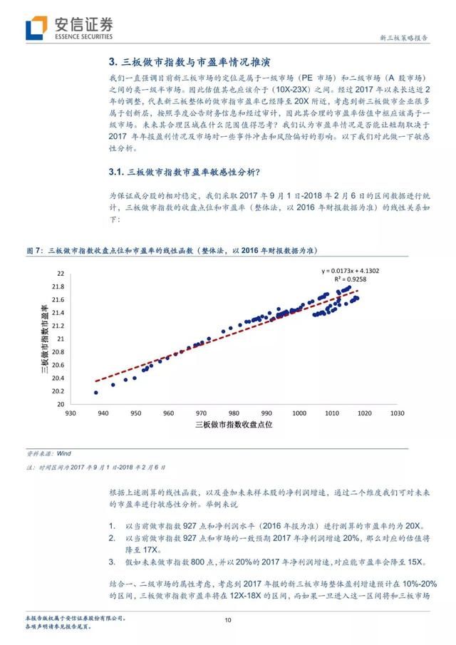 安信三板创新层年报披露明显提前业绩或带来市场估值重构？｜2月