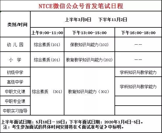 重庆市2019上半年中小学教师资格考试笔试公
