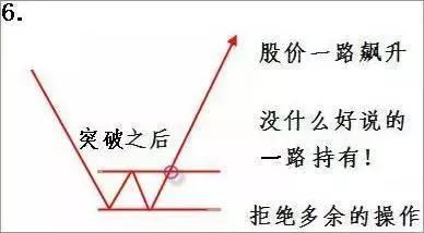 股市天才的再三告诫：会“忍” 的人炒股才能赚钱