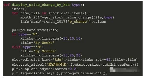 神级程序员用Python爬取了9个月银行股数据!请勿用于非法用途!