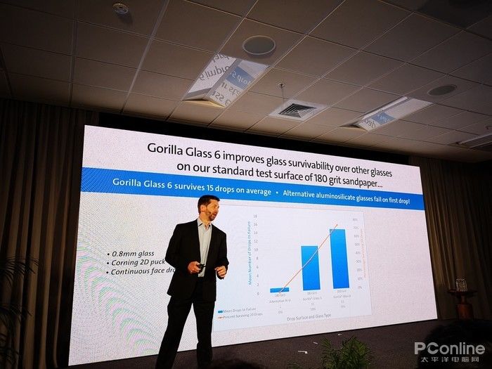 康宁大猩猩玻璃六代发布 它要进一步把碎屏现