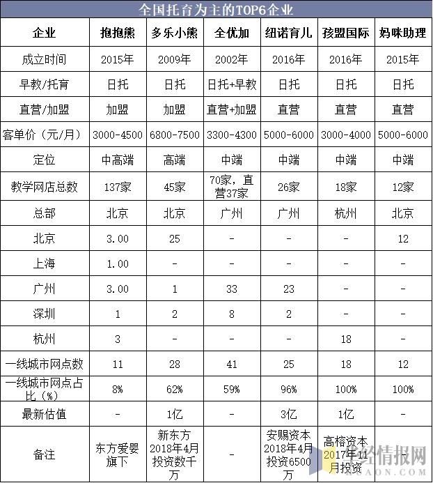 完全竞争市场的特征