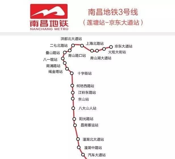 南昌人均可支配收入_人均可支配收入(2)