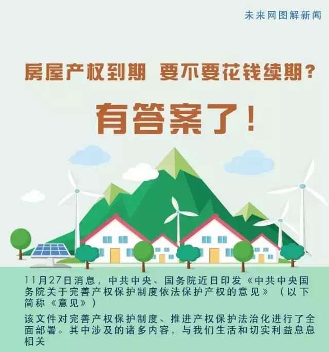 注意了！房子70年产权到期后竟然要收回？真相原来是这样！