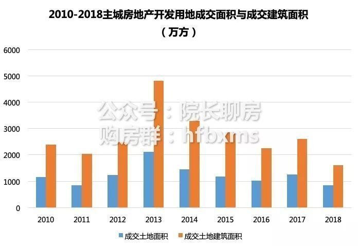 重庆2035gdp预测_时政 今年第一季度中国GDP同比增长6.8(3)