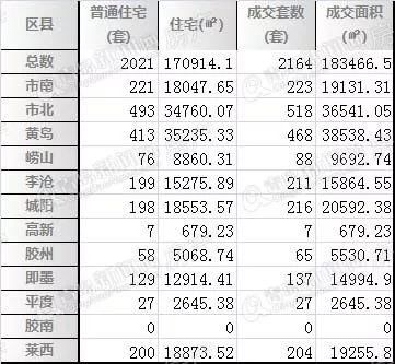 未来刚需买房应去哪儿?详析新版落户政策，还有近期这些利好，答