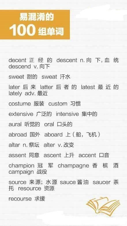 学霸总结:100组易混淆的单词 看完背单词,太容