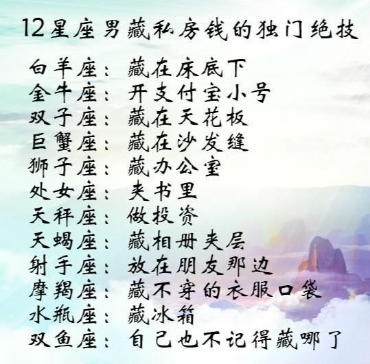 如果中了一百万，十二星座会怎么花?