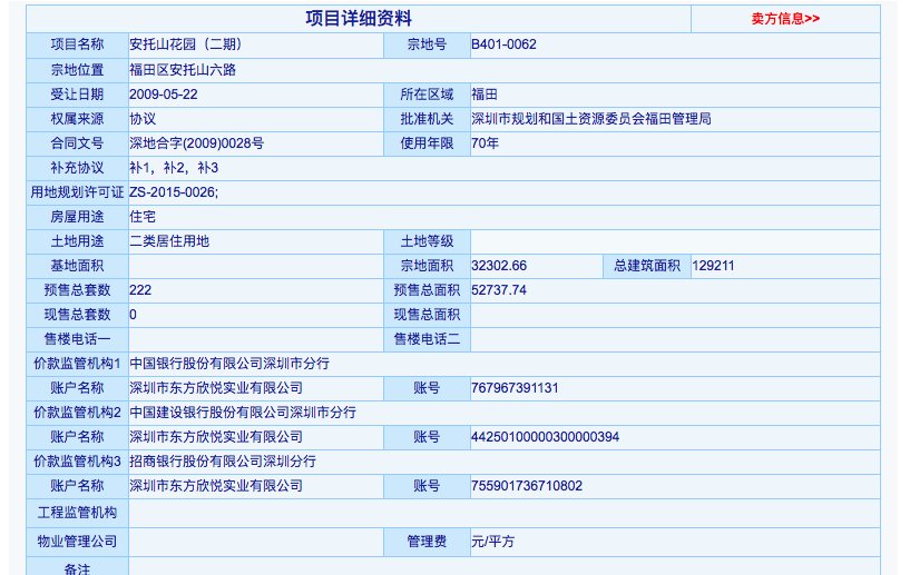 交\＂喝茶费\＂可提前选瑧山府二期? 万科:举报核实 10倍奖励