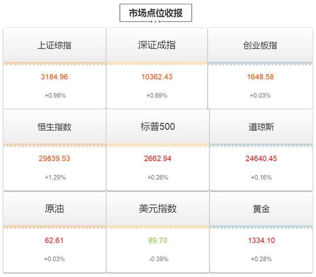 周小川新年致辞，大力推动金融改革开放