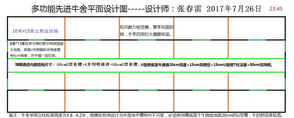 中国肉牛产业的真实现状