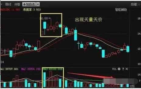 中国股市局势再度恶化，机构露出狐狸尾巴，大批股民被迫退市！