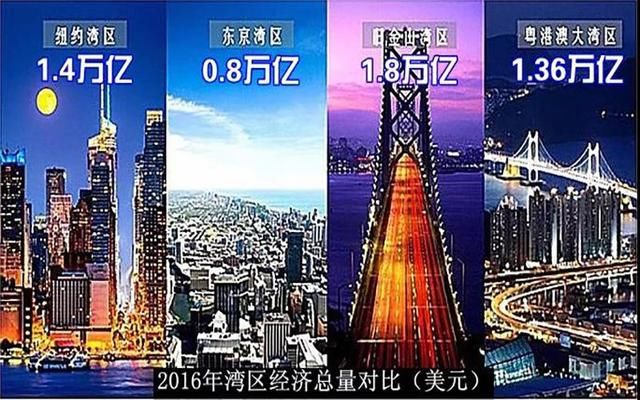 粤港澳大湾区发展趋势 未来十年惠州将定位成