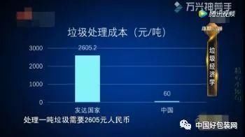 中国洋垃圾进口禁令让欧美慌了神，匆忙之下政策频出应对垃圾威胁